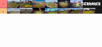 Image result for MLB Stadiums