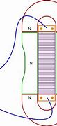 Image result for Ribbon Microphone Diagram