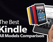 Image result for New Kindle