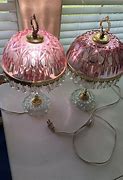 Image result for Victorian Glass Lamp Shade