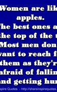 Image result for Apple Inspirational Quotes
