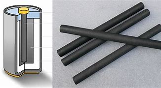 Image result for Carbon Rod Battery