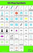 Image result for Map Symbols in Geography