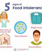 Image result for Vinegar Intolerance Symptoms