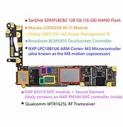 Image result for iPhone IC Core