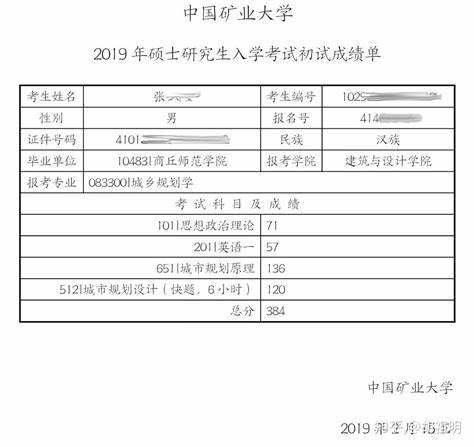 广东工业大学自动化考研2024结果