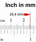 Image result for 4 Inch to mm