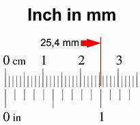 Image result for 50Mm in Inches