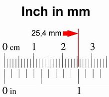 Image result for 12.7 mm to Inches