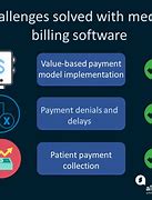 Image result for Medical Practice Billing Software