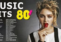 Image result for 1980 Year in Music