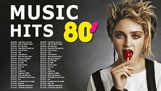 Image result for Music of the Year 1980
