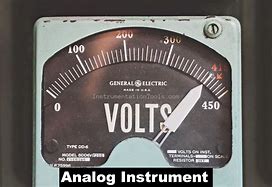 Image result for Digital Measuring Instruments