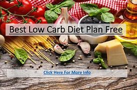 Image result for Low Carb Foods to Eat