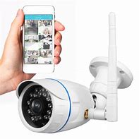 Image result for Android IP Camera