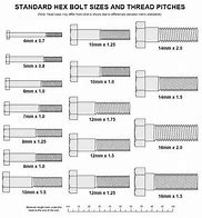 Image result for 8Mm and 10Mm Bolt and Nut