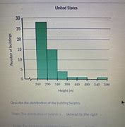 Image result for Height in Meters