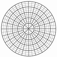 Image result for Graph 2 Inch Diameter Circle