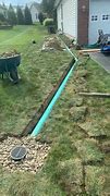 Image result for Downspout Drainage Ideas