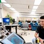 Image result for Requirements for Masters of Robotics Engineering