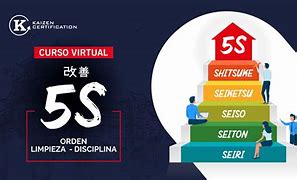 Image result for Curso 5S