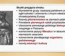 Image result for co_to_za_zpc_mieszko