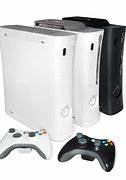 Image result for Xbox 360 Repair Services