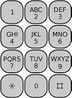 Image result for Letters On Phone Keypad