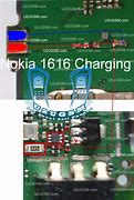 Image result for nokia 3250 charging cables