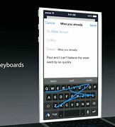 Image result for Keyboard On Your Phone