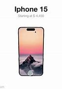 Image result for What Are the iPhone 15 Colors