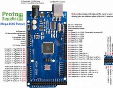 Image result for Arduino Mega PWM Pins