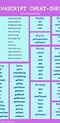 Image result for Cheat Sheet Design Easy to Read