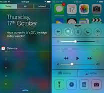 Image result for How to Apple iPhone 5S Ram