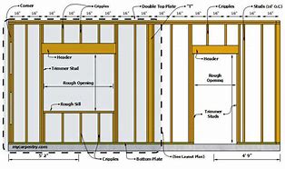 Image result for Wall Plan Framing Diagram