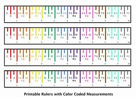 Image result for Ruler with Cm and mm Visual for Hildren