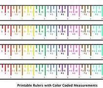 Image result for Millimeters On Ruler Actual Size