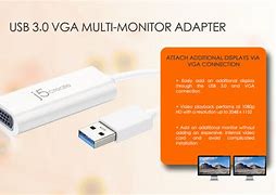 Image result for iPhone VGA Adapter