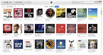 Image result for Podcast Rankings