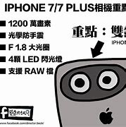 Image result for iPhone 7 Plus Screw Diagram
