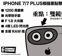 Image result for iPhone 7 Plus 128GB Size