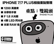 Image result for iPhone 7 vs 7Plu