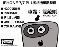 Image result for iPhone 7 Plus Size BC iPhone 8
