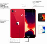 Image result for iPhone SE2 Colors C Spire