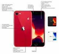 Image result for iPhone SE2 Ront