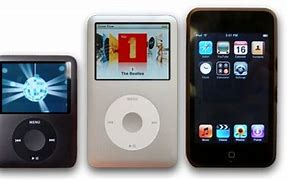 Image result for iPod for Kids