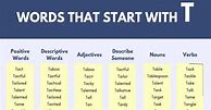 Image result for Descriptive Words That Start with T