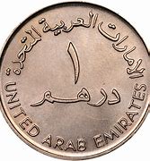Image result for UAE Currency