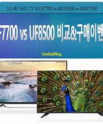 Image result for LG 4K TV