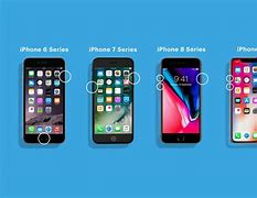 Image result for iPhone 8 1st Generation